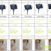 water proof outdoor solar led lamp string G40 5w 50 lamps