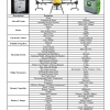 Agricultural Drone 6 Axis 30 Liter payload DF-C30（30L）spray drone