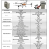 Agricultural Drone 4 Axis 4-axis 50L (water mist machine)spray drone